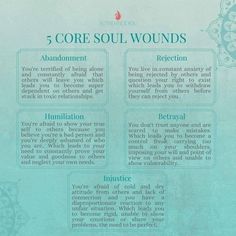 Core Wounds, Physiological Facts, Healing Journaling, Inner Child Healing, Therapy Worksheets, Relationship Help