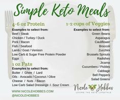 Steak And Green Beans, Ketogenic Diet Food List, Simple Keto