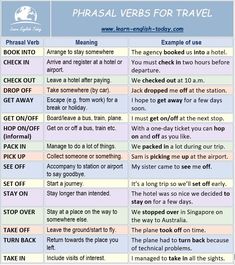 an image of phrases for travel in english and spanish, with the words'phrasal verbs for travel '