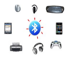 there are many different items that can be found in this image, including a keyboard, headphones, mouse, and cell phone