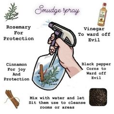 Gothic Love, Crystal Witch, Smudge Spray, Witch Herbs, Protection Spray, Broom Closet, Magic Spell Book