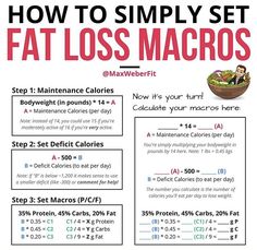 Macro Guide Cheat Sheets, Endomorph Workout, Understanding Macros, Carb Cycling Meal Plan, Macro Diet, Endomorph Diet, Macro Meal Plan, Protein Meal Plan, Macro Calculator