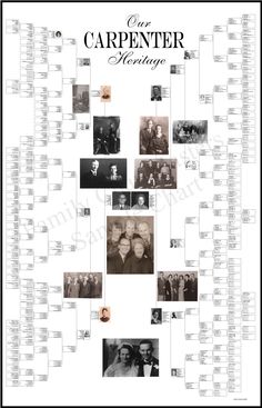 an old family tree with many pictures and words on it, including the names of people