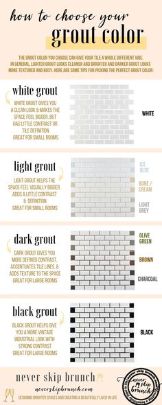 an info sheet describing the different types of paint colors and how they are used in this project