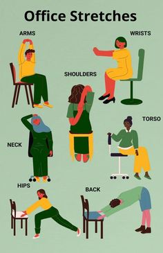 an image of people doing different exercises on the office stretchers and chair arms, shoulders, backs, hipss