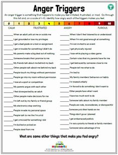 Anger Worksheets, Social Emotional Skills, Writing Therapy, Counseling Resources, Therapy Worksheets, Emotional Skills