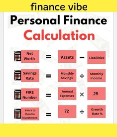 a calculator with the words finance written on it and below it is an image of