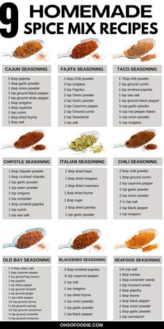 Text reads 9 Homemade Spice Mix Recipes Homemade Spice Mixes, Arabisk Mad, Homemade Dry Mixes, Homemade Spice Mix, Spice Blends Recipes, Homemade Sauce Recipes, Spice Mix Recipes, Seasoning And Spice