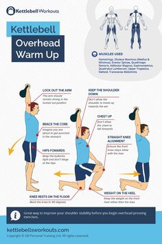 the kettlebell overhead warm - up is shown with instructions for how to do it