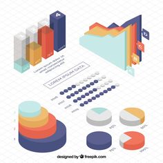 an info board with different types of graphs and pies