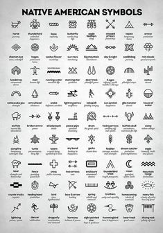 native american symbols poster on a wall