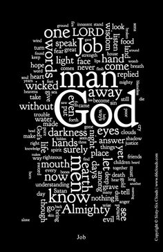 Job - Old Testament Text Cloud, Black Quotes Wallpaper, Cloud Quotes, Typographic Layout, Scripture Images, Creative Typography Design, Attitude Quotes For Boys, Word Collage, Job Quotes