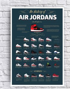 the history of air jordans poster on a brick wall