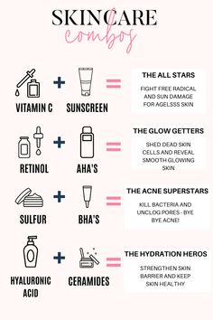 What Oils Are Good For Your Face, Skincare For Different Skin Types, Skin Care Ingredients Guide, Face Oil Benefits Skin Care, Skin Types Chart Skincare, Skin Care Guide, Skin Facts, Skin Advice