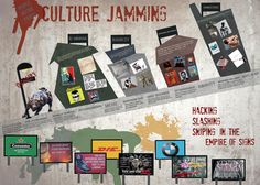 the history of culture jammin's info sheet, with information about its origins