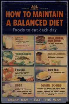 an advertisement for how to maintain a balanced diet, with pictures of food and drinks