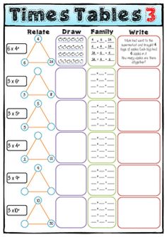 the times tables worksheet for kids to practice their numbers and place value skills