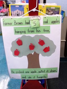 an apple tree made out of paper and cutouts on the back of it, with words about apples hanging from its branches