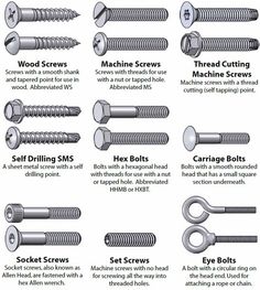 an image of nuts and screws with the words nut on it's side