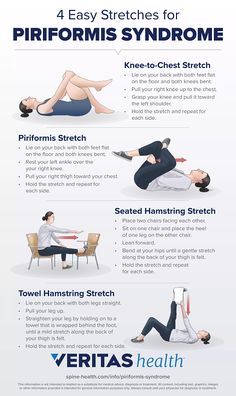 an info sheet describing how to use the correct postures for back and neck pain