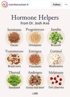 Foods To Balance Hormones, Food Health Benefits, Resep Diet, Herbal Healing, Think Food