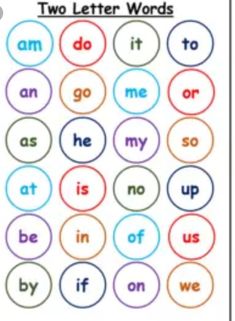 two letter words worksheet for preschool to practice spelling and writing with the alphabet