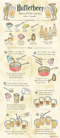 a poster with instructions on how to make butterbeeer