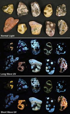 Agate Carving, Gemstones Chart, Short Wave, Rock Minerals