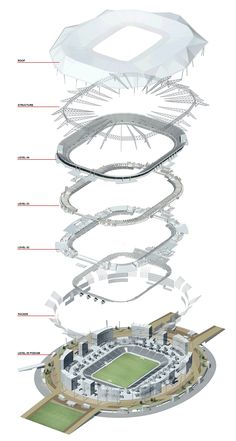 an architectural diagram shows the various parts of a stadium and its surrounding area, including a soccer field