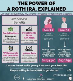 the power of a roti ira explanation and info sheet with information about how to use it