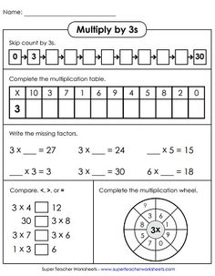 printable worksheet to help students learn how to multiply by 3s