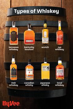 the types of whiskey on display in front of a barrel