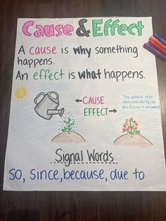 a poster with some writing on it and two pencils next to it that says cause & effect