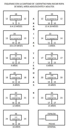 an image of a diagram with numbers in spanish