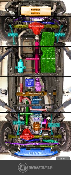 an image of the inside of a car with all its parts labeled in it's diagram