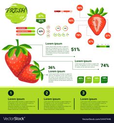 the info board with strawberries and percentages for fresh fruit sales or sale on white background