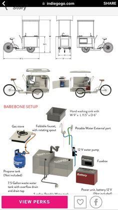 the diagram shows different types of water pumps and other equipment that can be used in various areas