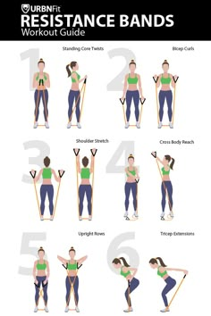 a poster showing how to do the resistance band exercises for women in their 30's