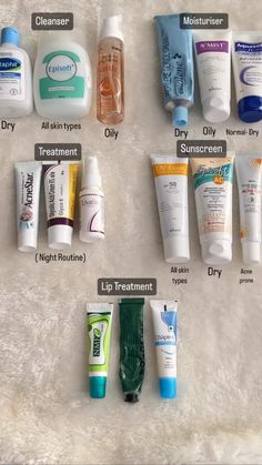 Skincare Routine Indian, Cetaphil Gentle Cleanser, Basic Skincare Routine, Skin Care Routine Order