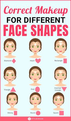 Facial Shapes, Corrective Makeup, Round Face Makeup, Different Face Shapes, Makeup Artist Tips