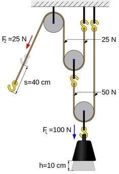 three lights are connected to each other in this diagram