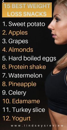 Fedtforbrændende Mad, Healthy Lifestyle Food, Summer Goals, Healthy Nutrition, Health Diet, Best Diets, Diet Tips, Diet And Nutrition, Fitness Diet