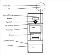 the parts of a refrigerator labeled in black and white