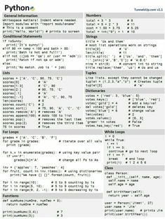 an image of a computer program with numbers and symbols on it, including the words