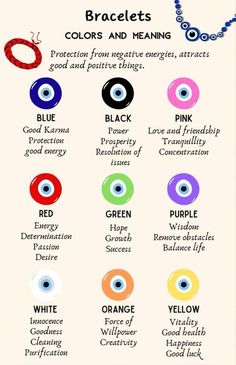 Light Green Evil Eye Meaning, Evil Eye Colours And Meanings, What Do The Different Color Evil Eyes Mean, Nazar Color Meaning, Different Evil Eye Colors, Evil Eye Chart Meaning, Evil Eye Different Colors Meaning, Different Evil Eye Meaning, Color Energy Meaning