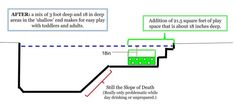 a diagram showing how to install the switch