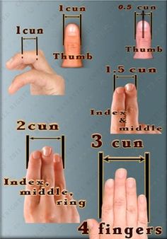 Tcm Traditional Chinese Medicine, Reflexology Massage, Tai Chi Chuan, Shiatsu Massage, Energy Medicine, Acupuncture Points