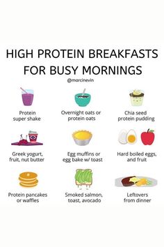 Benefits Of High Protein Diet, High Protein Grocery List, High Protein Breakfasts, Glucose Goddess, Chia Seeds Protein, Protein Breakfasts, High Protein Meal Plan, Healthy Weight Gain Foods, Runners Food