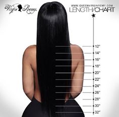 Hair Bundle Length Chart, Weave Length Chart, Hair Inches Chart, 15 Inch Hair, 16 Inches Hair Length, 28 Inch Hair, Lengths Of Hair, Hair Length Guide