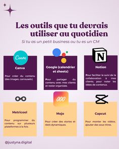 an info sheet with different types of webpages in french and english on it